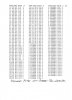 Stephens PL 400 THD & N Left Channel Table.jpg