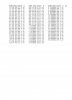 Stephens PL 400 Residual Noise Right Channel Table.jpg