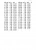 Stephen's PL 400 Post White Oak Frequency Response-Table.jpg