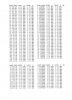 Tim's 700B Post-WO, Frequency Response..Table.jpg