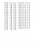 D2's 700---Frequency Response...Table.jpg
