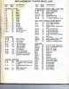 Heathkit replacement parts list for AA32 .jpg