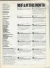 Modern Hi-Fi And Music Jan 1975 table of contents.jpg