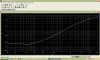 400II SN 20521 THD+N vs. Frequency 1 Watt.jpg