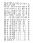 AP Self Test, 3-28-201920190328_19394243.jpg