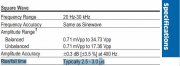 ATS-1_DD Specifications_Square Wave.JPG