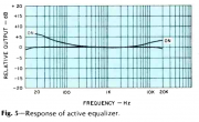 Active Equalizer Response Stereo Review Nov 1975.png