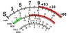 FT-857-FT897_Meter_white_plain_V-LARGE_digits.jpg