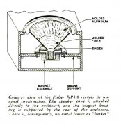 Fisher XP-4A rev2.jpg