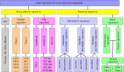 Types of Capacitors.png