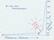 phono preamps Price Performance $30 -$30K.jpg