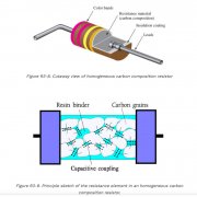 Carbon composition resistors.jpg