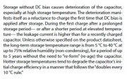 capacitor leakage current 1st time after long storage.jpg