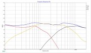 gene's system xsim with xover components.jpg