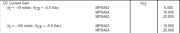 alldatasheet.com hfe for MPSA63.PNG