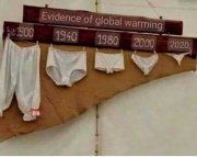 Proof of Global Warming.jpg