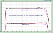 22_UX-PRO_EQ 70 and 120 at -20 and 0dB.jpg