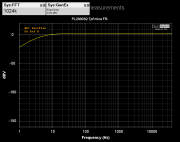 PL2000S2 7pF mica FR..png