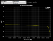 PL2000S2 Linear Scale..png