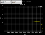 Acurus Linear Scale..png