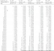 Flux loop table.jpg