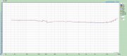 AL-300 IEC curve 240516.jpg