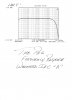 The Pig--IEC A wtg Frequency Response Graph.jpg