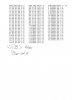 James Burkes' PL 400 Post-White Oak, Spectrum Analysis, Table.jpg