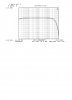 Lyle's 700 Ser I Frequency Response.jpg