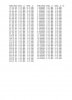 Lyle's 700 Ser I Frequency Response, Table.jpg