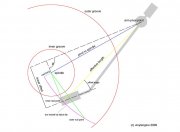 micro seiki chart explaination.jpg