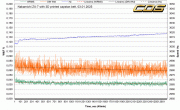 T-100, W&F&S, 28.12.2024-3D belt2.gif