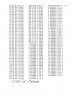 Stephens 700B THD & N Left Channel-before-Table.jpg