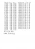 Russ' PL 400 Frequency Response Post White Oak, Table.jpg